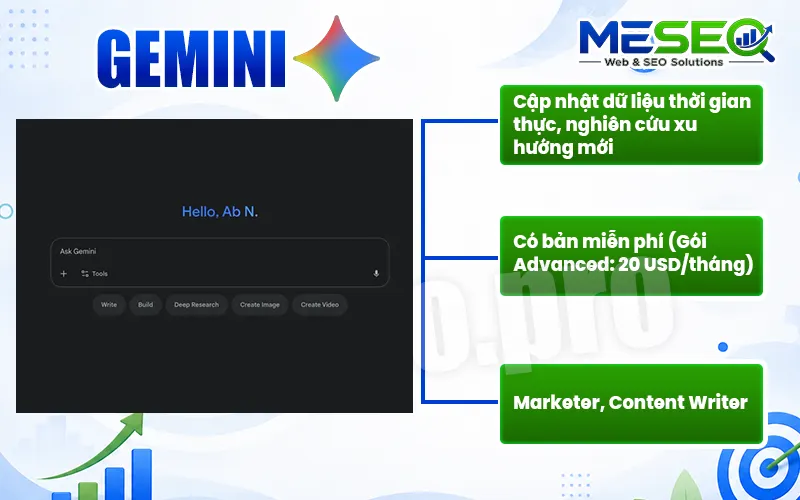 Gemini