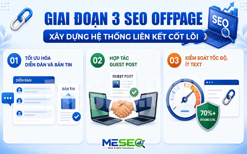 Giai đoạn 3 SEO Offpage