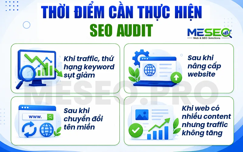 Khi nào phải thực hiện SEO audit?