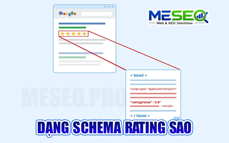 Structured Data / Schema