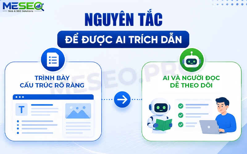 Trình bày nội dung rõ ràng, có cấu trúc