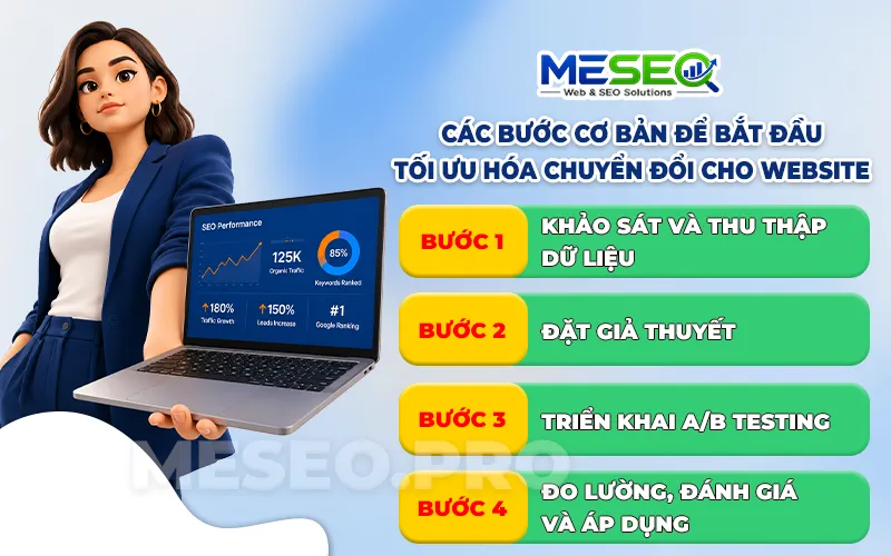 Các Bước Để Bắt Đầu Tối Ưu Hóa Chuyển Đổi Cho Website
