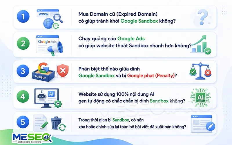 Câu hỏi thường gặp về Sandbox