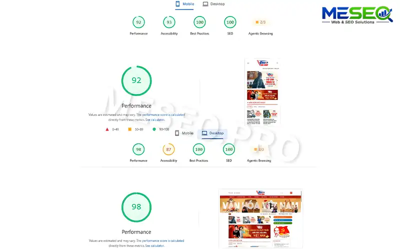 Điểm tốc độ tải trang của Blog Văn Hóa Việt Nam
