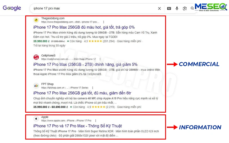 Xác định search intent dựa trên kết quả tìm kiếm